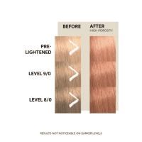 Wella Professionals Color Fresh Mask tonējoša matu maska, Peach Blush 150 ml