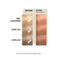 Wella Professionals Color Fresh Mask tonējoša matu maska, Peach Blush 150 ml
