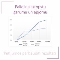 BEOTEBAL Lashes Pure skropstu un uzacu serums ar peptīdiem 3ml