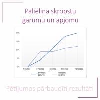 BEOTEBAL Lashes Pure skropstu un uzacu serums ar peptīdiem 3ml