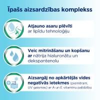 BEPANTHEN Eye Intensive acu pilieni 10ml