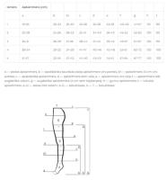LAUMA MEDICAL Medicīniskās kompresijas garās zeķes ar gumiju un pirkstu daļu AG309 melnas,izm.3K 2.Ccl