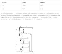 LAUMA MEDICAL Medicīniskās kompresijas garās zeķes ar gumiju un pirkstu daļu AG309 melnas,izm.3K 2.Ccl