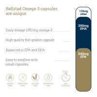 BALLSTAD Omega-3 mīkstās kapsulas (uzpildes iepakojums) N93
