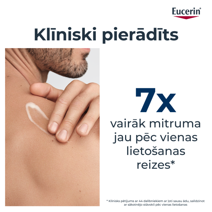 Eucerin UreaRepair mitrinošs ķermeņa losjons ar 10% Urea ļoti sausai ādai, 400 ml