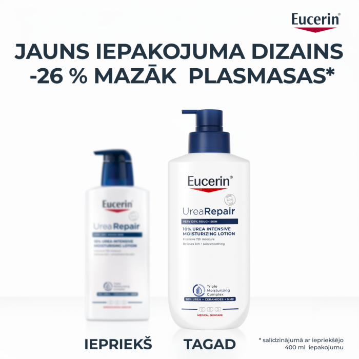 Eucerin UreaRepair mitrinošs ķermeņa losjons ar 10% Urea ļoti sausai ādai, 400 ml