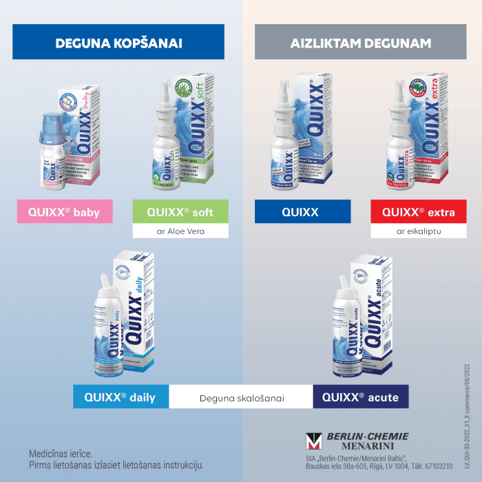 QUIXX deguna aerosols 30 ml