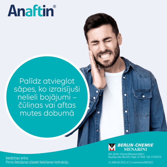 ANAFTIN aerosols 15 ml