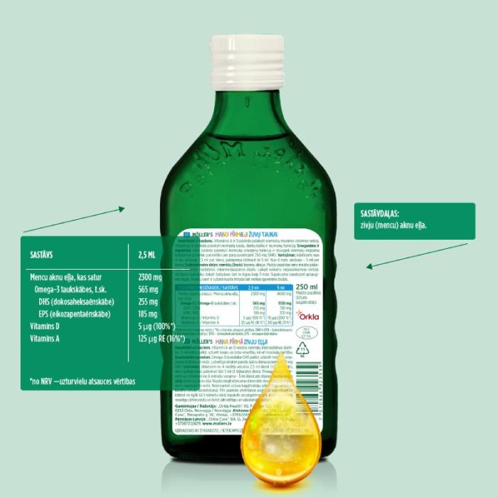 MOLLERS Mana pirmā zivju eļļa 250 ml