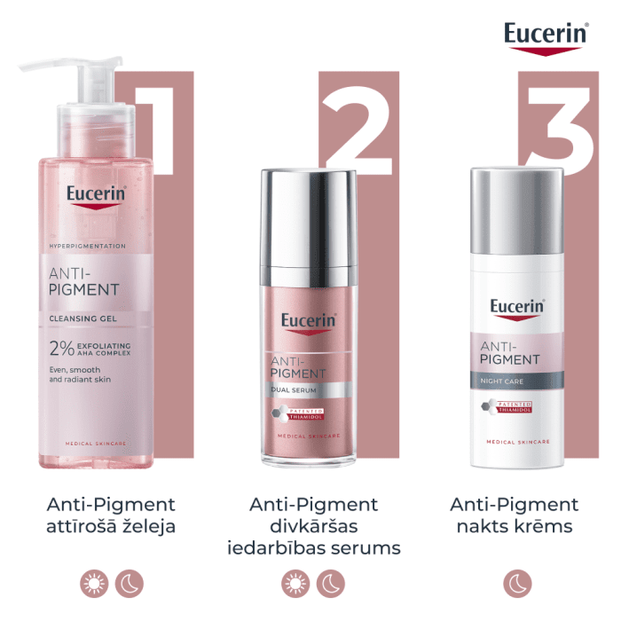 Eucerin Anti-Pigment nakts krēms sejai pigmentācijas mazināšanai, 50 ml