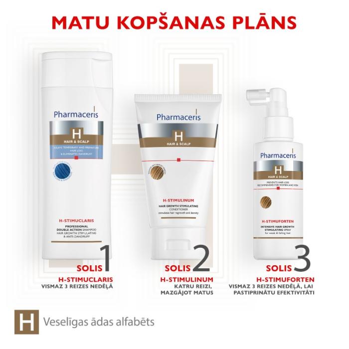 PHARMACERIS H-Stimuclaris pretblaugznu šampūns 250 ml