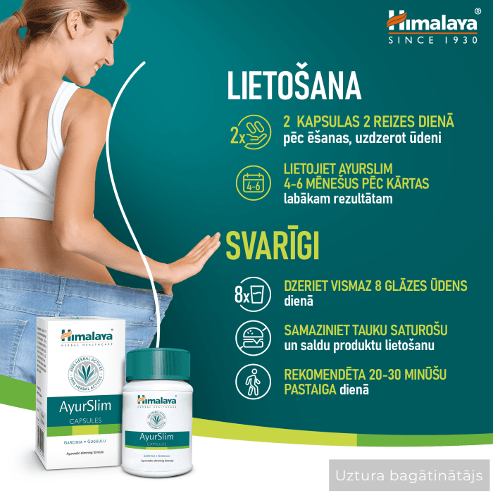 HIMALAYA AyurSlim kapsulas N60