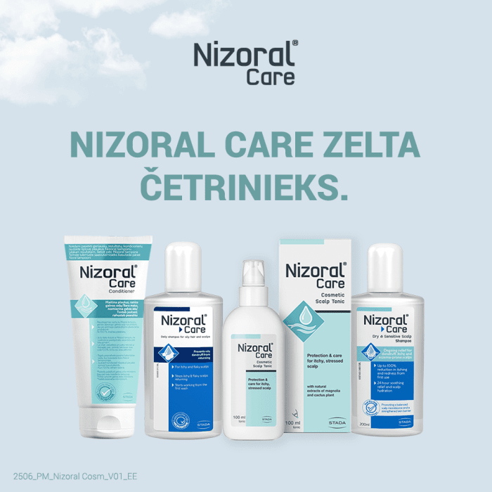 NIZORAL Care šampūns 200ml