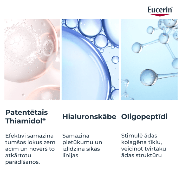 Eucerin Anti-Pigment acu krēms tumšo loku mazināšanai, 15 ml
