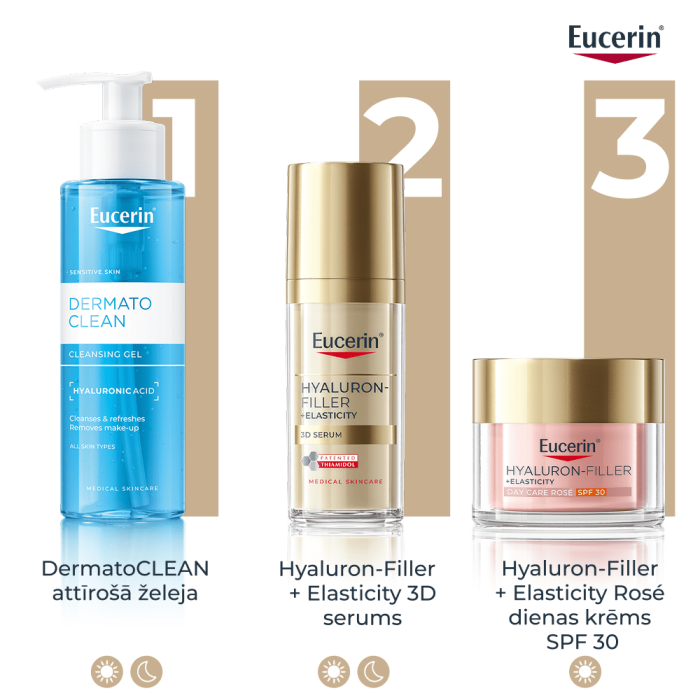 Eucerin Hyaluron-Filler + Elasticity Rose dienas krēms SPF 30 nobriedušai ādai, 50 ml