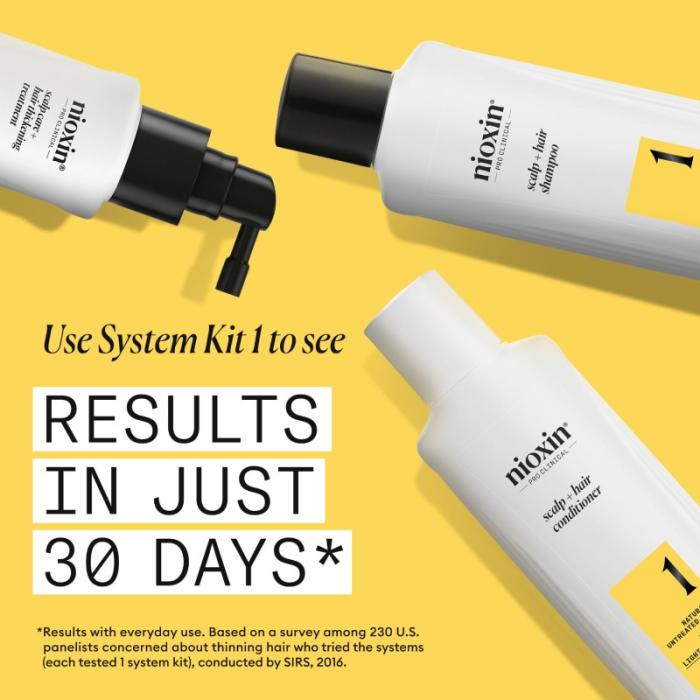 NIOXIN System 1 dabiskiem matiem ar vieglu tendenci kļūt plānākiem, komplekts 300ml+300ml+100ml