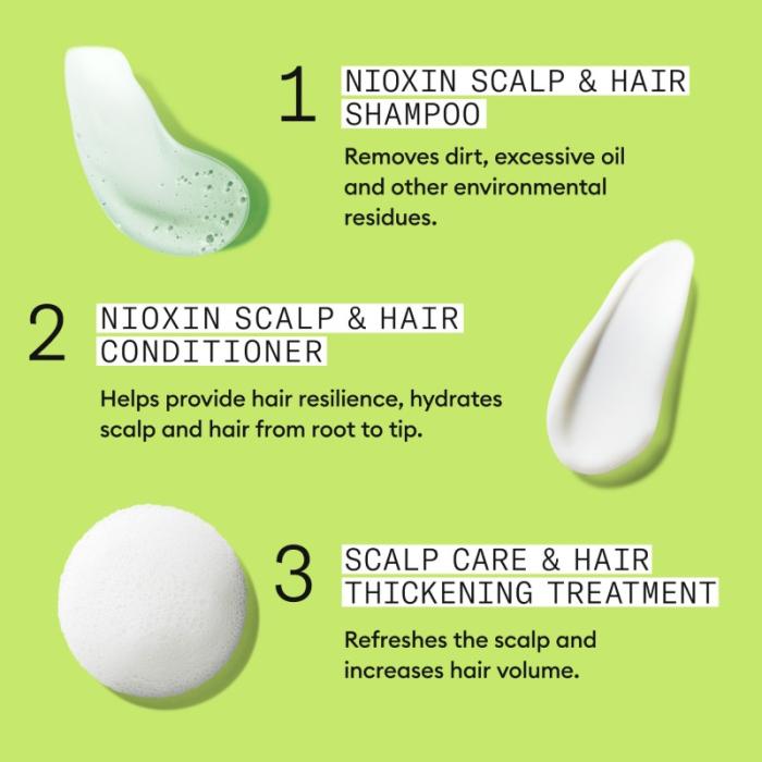 NIOXIN System 2 dabiskiem matiem ar progresējošu tendenci kļūt plānākiem komplekts 300ml+300ml+100ml