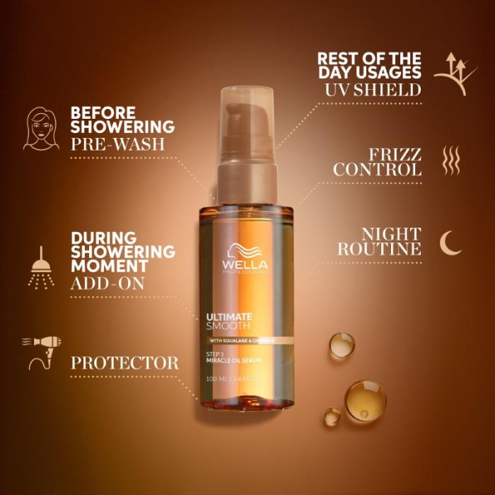 Wella Professionals Ultimate Smooth Miracle barojošs un nogludinošs eļļas serums 100ml