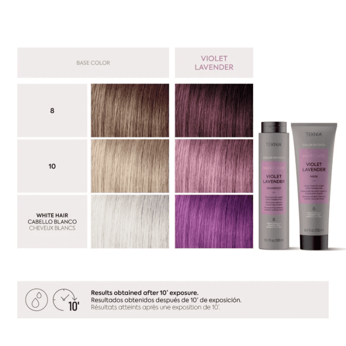 LAKMĒ Teknia Color Refresh Violet Lavender šampūns 300 ml