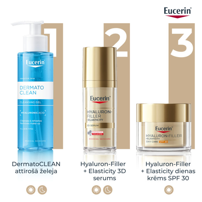 EUCERIN Hyaluron-Filler + Elasticity SPF30 dienas krēms uzpildes iepakojums (Refill) 50 ml