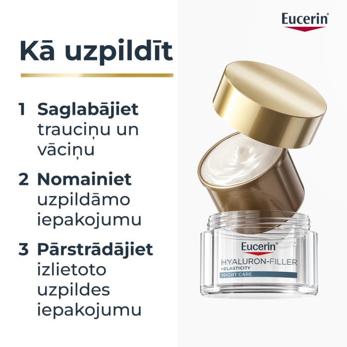 EUCERIN Hyaluron-Filler + Elasticity nakts krēms uzpildes iepakojums (Refill) 50ml