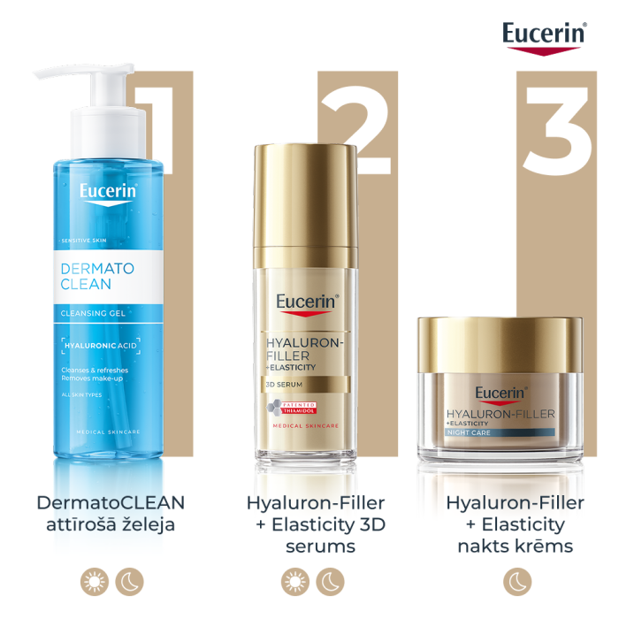 EUCERIN Hyaluron-Filler + Elasticity nakts krēms uzpildes iepakojums (Refill) 50ml