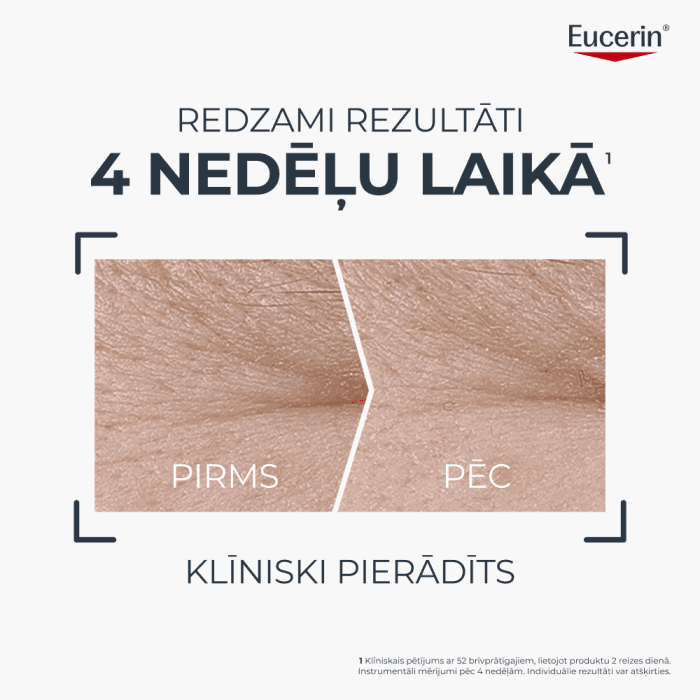 EUCERIN Hyaluron-Filler + Longevity Epigenetic SPF30 dienas krēms 50 ml