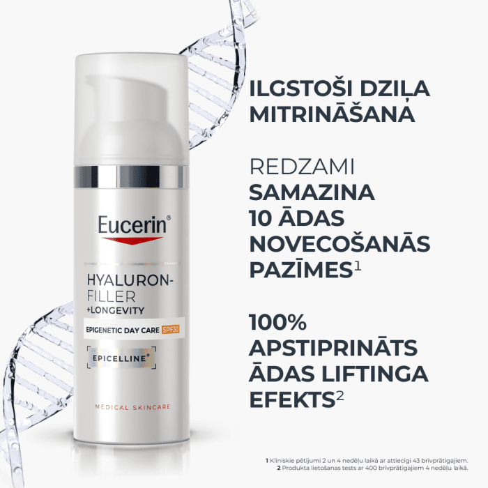 EUCERIN Hyaluron-Filler + Longevity Epigenetic SPF30 dienas krēms 50 ml