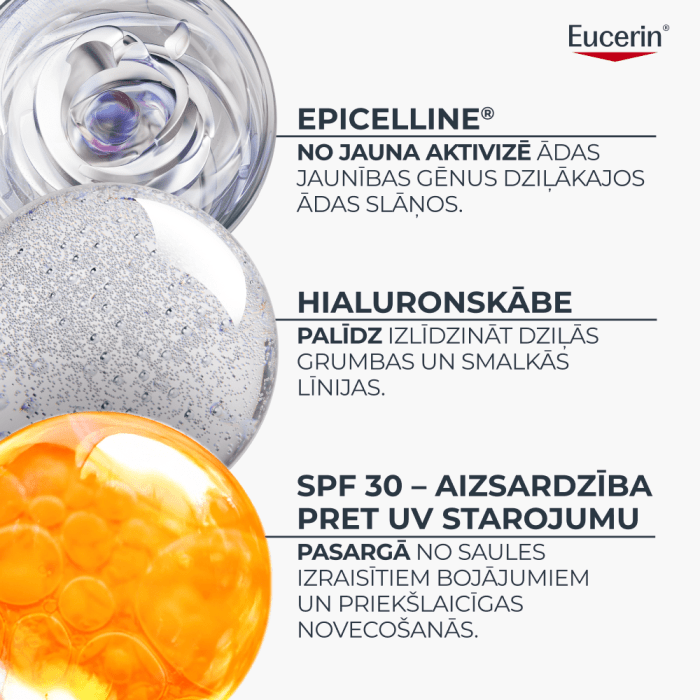 EUCERIN Hyaluron-Filler + Longevity Epigenetic SPF30 dienas krēms 50 ml
