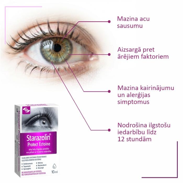 STARAZOLIN Protect Ectoine acu pilieni 10ml