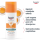 EUCERIN Sun Oil Control Dry Touch SPF50+ sauļošanās gelkrēms 50 ml