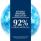 EUCERIN UreaRepair Plus 10% losjons 400ml