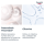 Eucerin Anti-Pigment korektors tumšo plankumu un ādas pigmentācijas mazināšanai, 5 ml