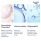 Eucerin Anti-Pigment acu krēms tumšo loku mazināšanai, 15 ml