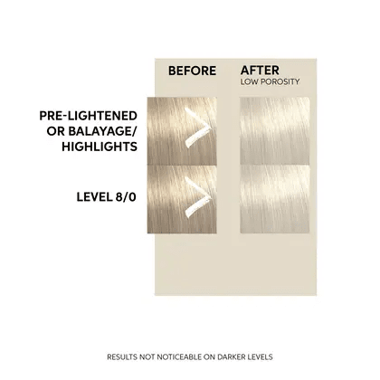Wella Professionals Color Fresh Mask tonējoša matu maska, Pearl Blonde 150 ml