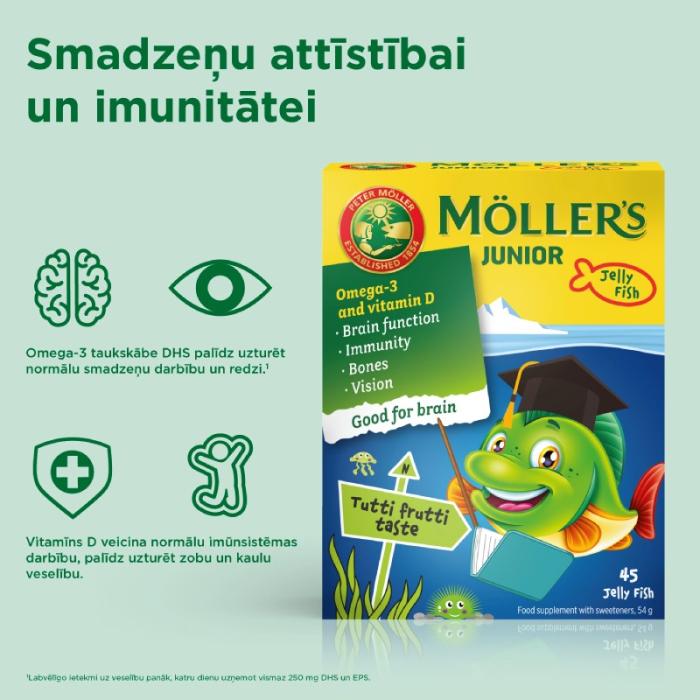 MOLLERS Junior (augļu garša) zivju eļļas želejas zivtiņas N45