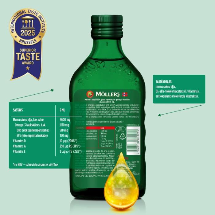 MOLLERS zivju eļļa (Dabīga garša) 250 ml
