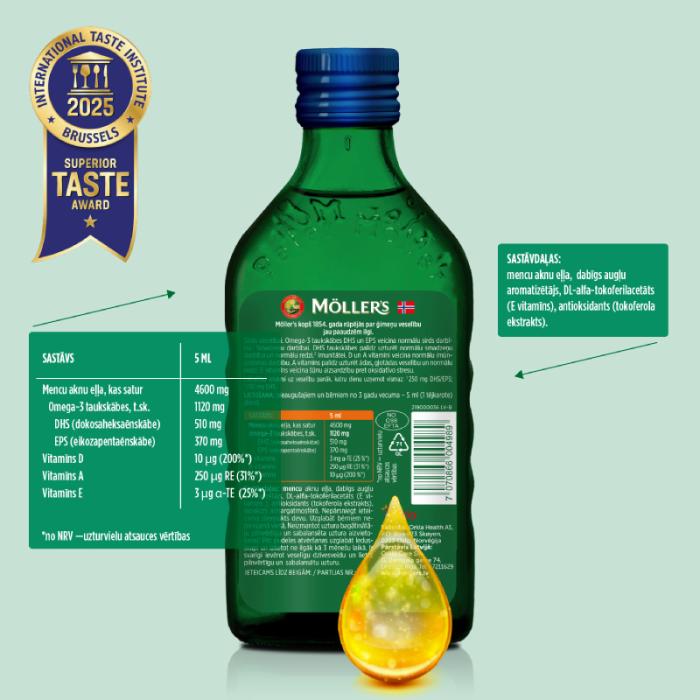 MOLLERS zivju eļļa (Augļu garša) 250 ml