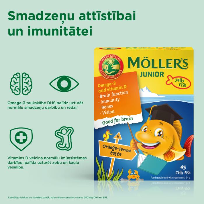 MOLLERS Junior (apelsīnu-citronu garša) zivju eļļas želejas zivtiņas N45