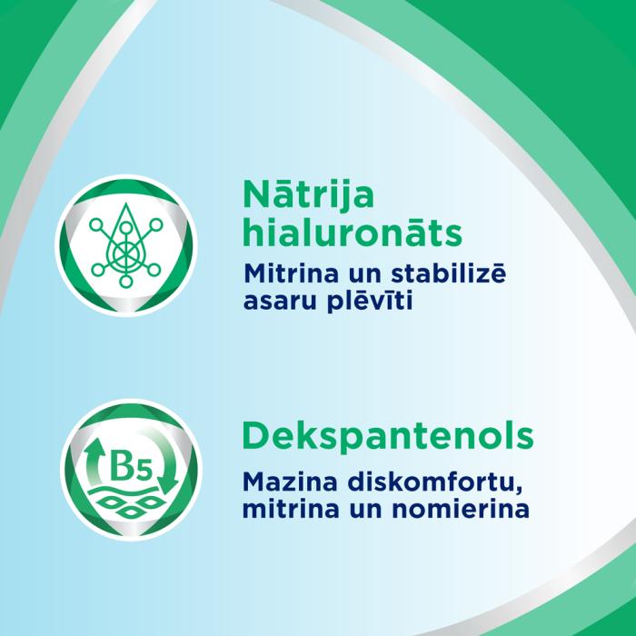 BEPANTHEN Eye acu pilieni 0,5 ml N20