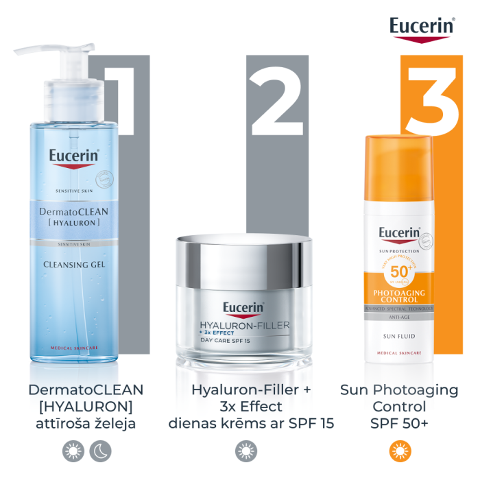 EUCERIN Hyaluron-Filler +3x Effect pretnovecošanās dienas sejas krēms ar SPF 15 sausai ādai 50 ml