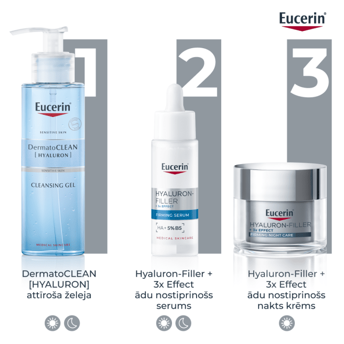 EUCERIN Hyaluron-Filler +3x Effect nostiprinošs nakts sejas krēms 50ml