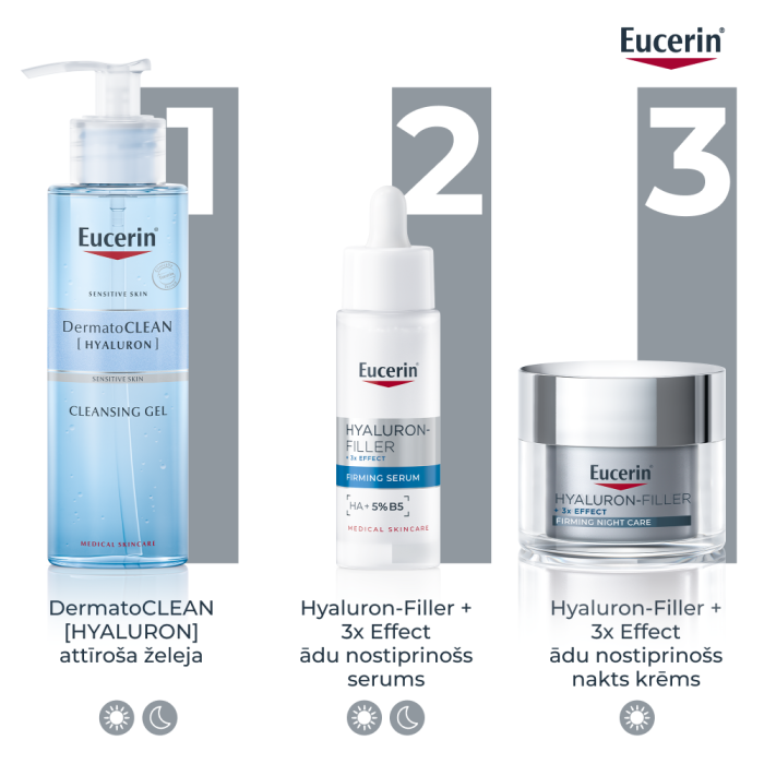 EUCERIN Hyaluron-Filler +3x Effect nostiprinošs nakts sejas krēms 50ml