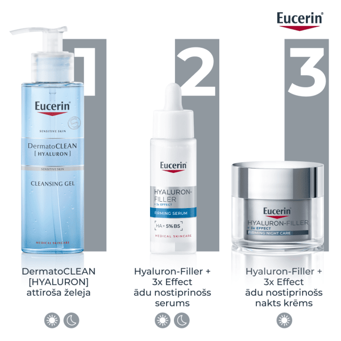 EUCERIN Hyaluron-Filler +3x Effect nostiprinošs nakts sejas krēms 50ml