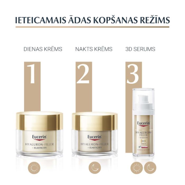 EUCERIN Hyaluron-Filler + Elasticity Day Care SPF15 dienas sejas krēms 50 ml
