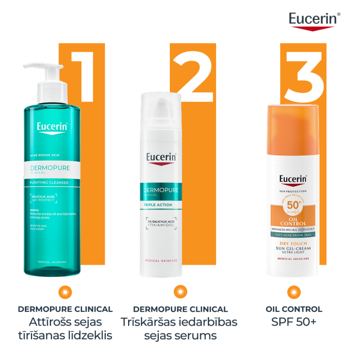 EUCERIN Sun Oil Control Dry Touch SPF50+ sauļošanās gelkrēms 50 ml