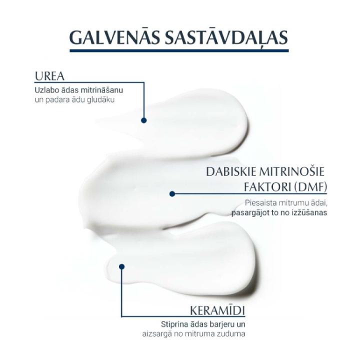 EUCERIN UreaRepair Plus ķermeņa krēms sausai ādai ar 5% Urea 450 ml