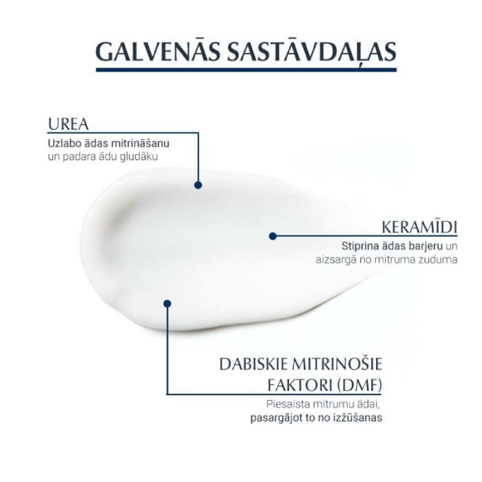 EUCERIN UreaRepair Plus krēms rokām ar 5% urea 75 ml