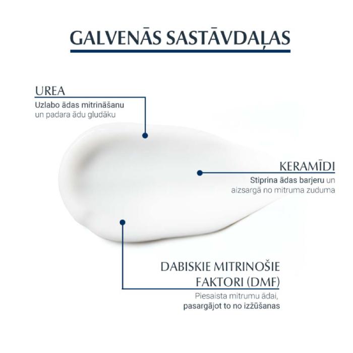 EUCERIN UreaRepair Plus krēms rokām ar 5% urea 75 ml