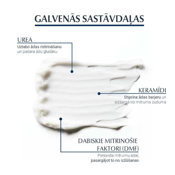 EUCERIN UreaRepair Plus 10% losjons 400ml